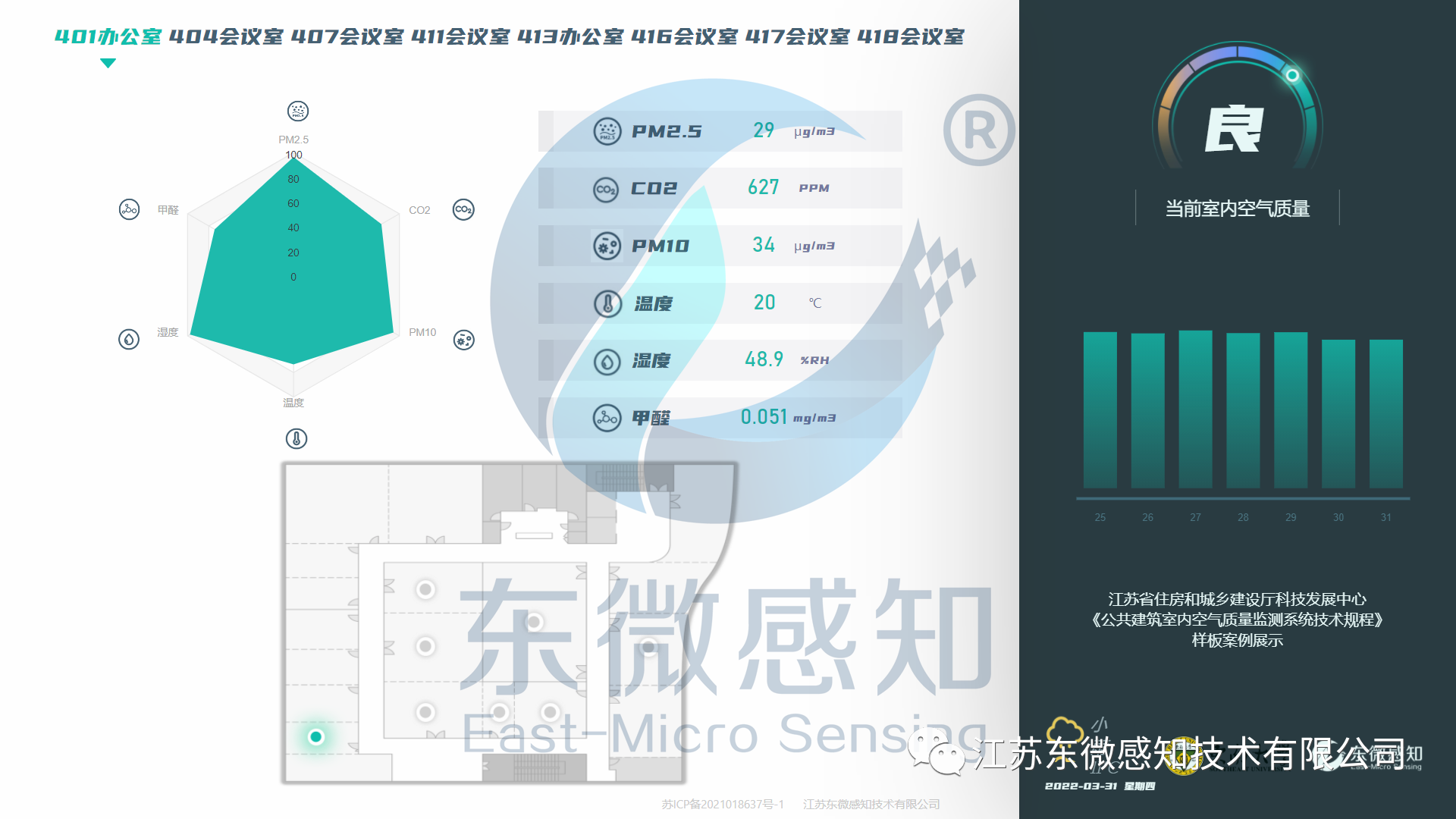 空气室内质量在线监测解决方案-解决方案-江苏东微感知技术有限公司